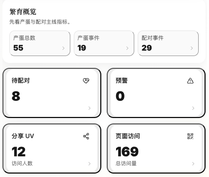 配对管理